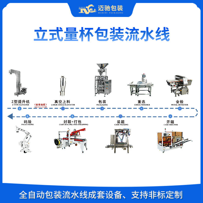 立式量杯包裝流水線